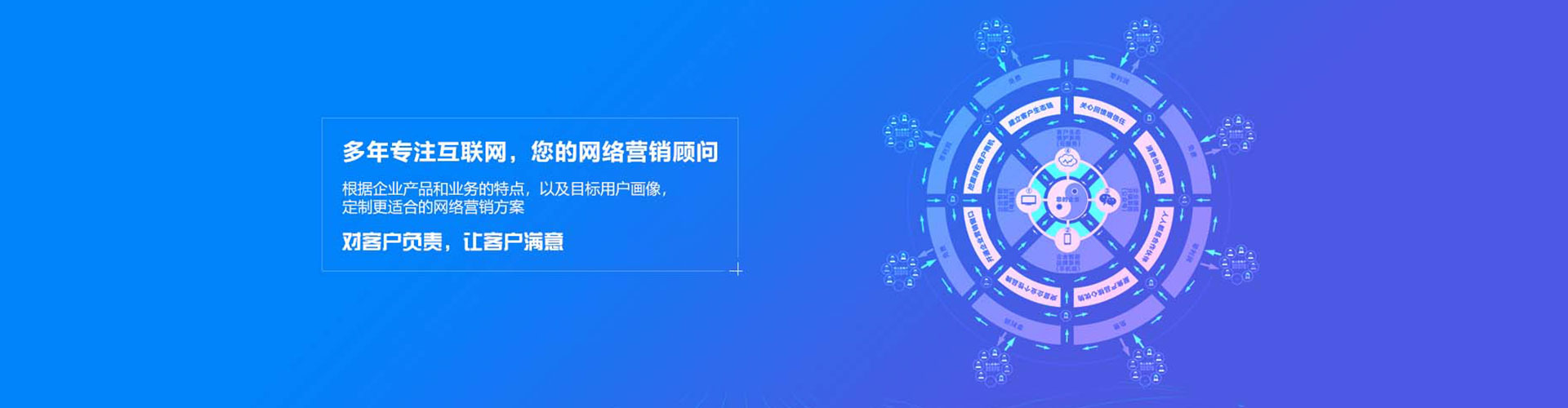 巴州sem服务